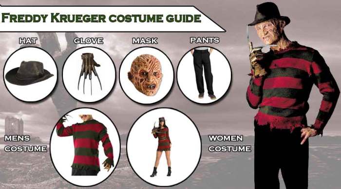 Diy freddy krueger costume