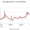 KM Sugar Stock Price A Comprehensive Analysis