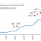 Lithos Energy Stock Price A Comprehensive Analysis